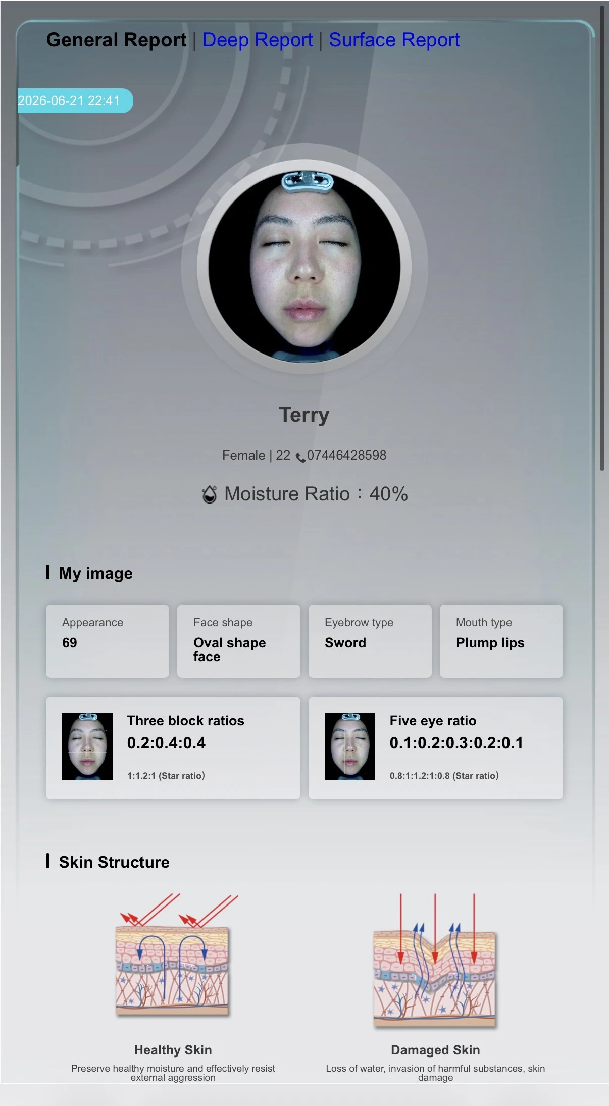 Digital skin analysis overview report